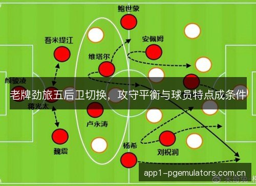 老牌劲旅五后卫切换，攻守平衡与球员特点成条件